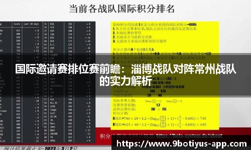 国际邀请赛排位赛前瞻：淄博战队对阵常州战队的实力解析